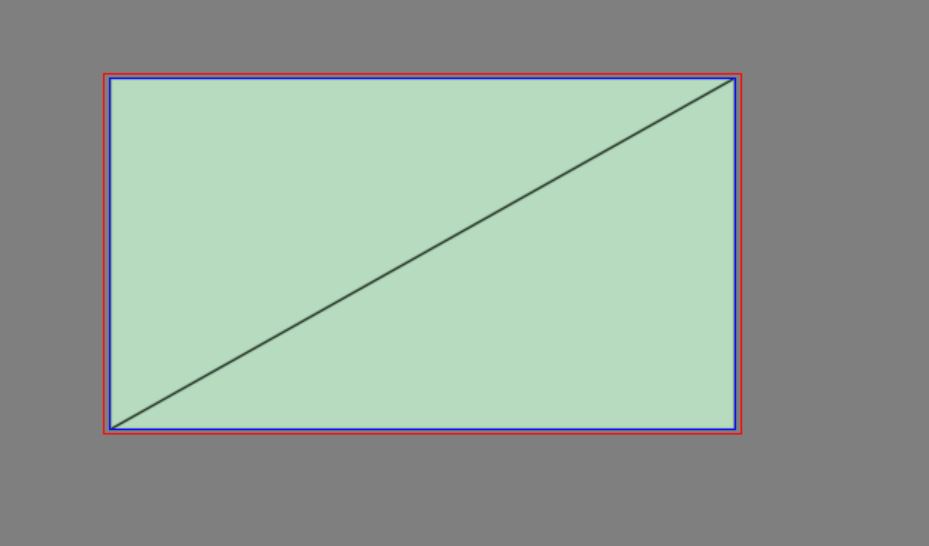 Optimizing Triangles for a Full-screen Pass | Chris’ Graphics Blog