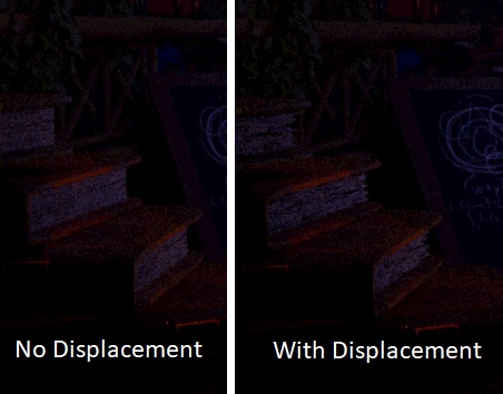 Page displacement comparison