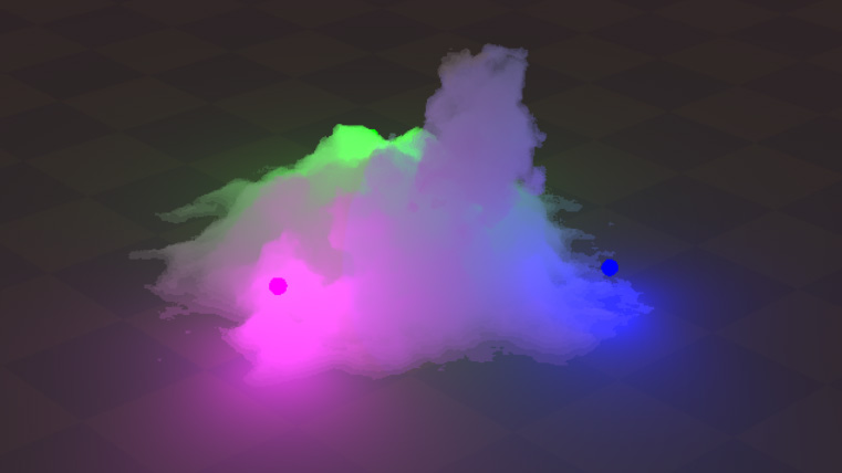 ShaderToy screenshot